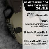Sightlines Adapter Plates for Walker's® Razor Slim and similar headsets